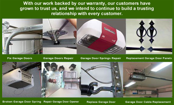 Garage Door Opener Remote